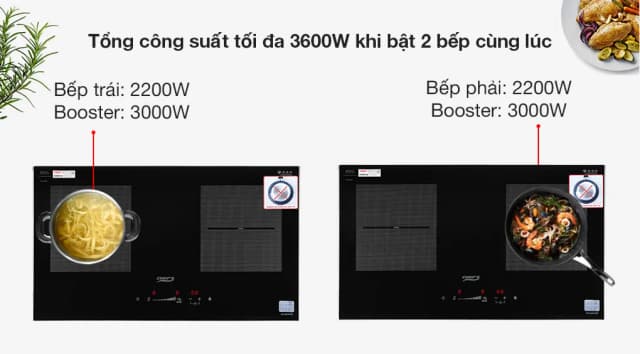 Top 1 so sánh giá Bếp từ đôi lắp âm Chef's EH - DIH328 - Tìm sản phẩm giá rẻ nhất - Ảnh 10