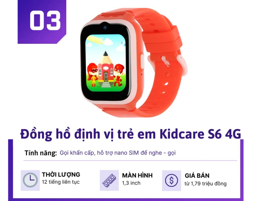 So sánh giá Đồng hồ định vị trẻ em Kidcare Sight S5 4G - Tìm sản phẩm giá rẻ nhất - Ảnh 17