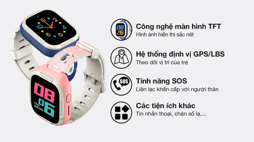 So sánh giá Đồng hồ định vị trẻ em Kidcare Sight S5 4G - Tìm sản phẩm giá rẻ nhất - Ảnh 18
