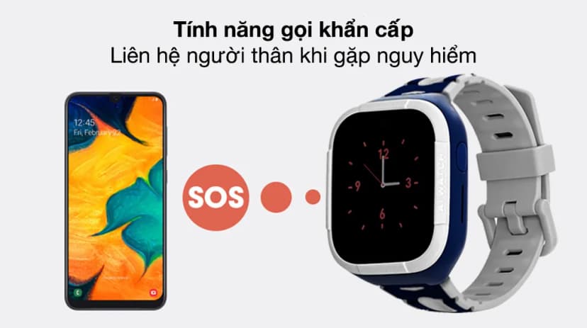 So sánh giá Đồng hồ định vị trẻ em Kidcare Sight S5 4G - Tìm sản phẩm giá rẻ nhất - Ảnh 19