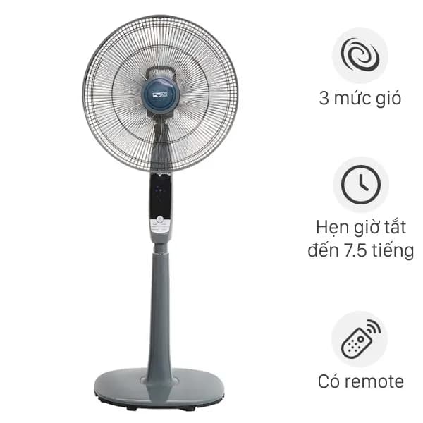 So sánh giá Quạt đứng AC 5 cánh ASF03A165 55W - Tìm sản phẩm giá rẻ nhất - Ảnh 3