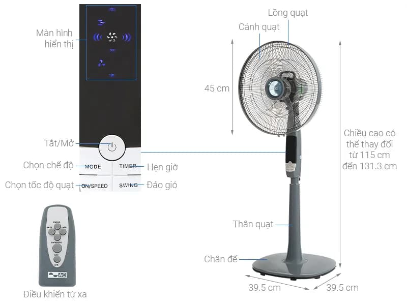 So sánh giá Quạt đứng AC 5 cánh ASF03A165 55W - Tìm sản phẩm giá rẻ nhất - Ảnh 4