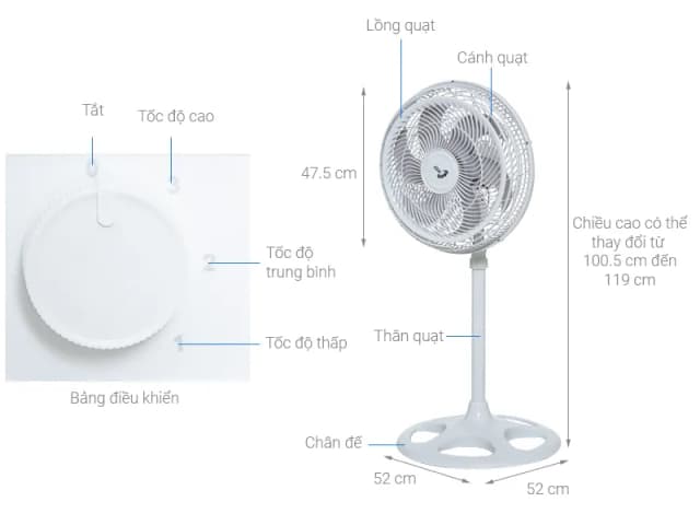 Top 1 so sánh giá Quạt đứng Asia 3 cánh VY449690 55W - Tìm sản phẩm giá rẻ nhất - Ảnh 96