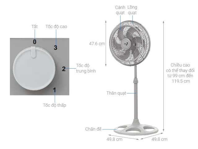 So sánh giá Quạt đứng Asia 6 cánh VY639990 80W rẻ nhất? - Ảnh 6