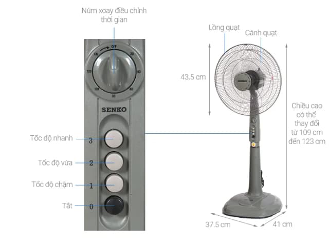 So sánh giá Quạt đứng Senko 3 cánh DH1600 47W rẻ nhất? - Ảnh 3