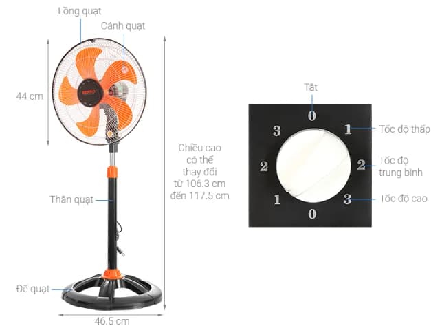 So sánh giá Quạt đứng Senko 5 cánh DTS1609 60W rẻ nhất? - Ảnh 3
