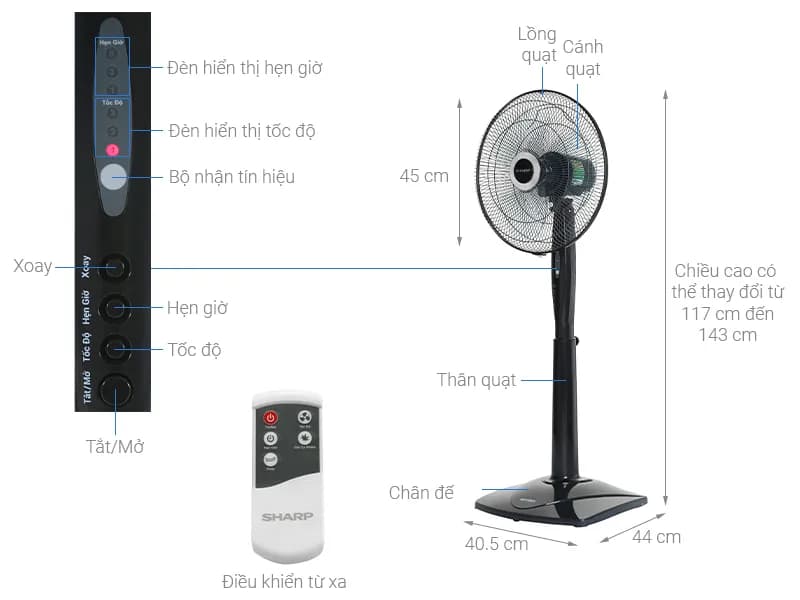 So sánh giá Quạt đứng Sharp 3 cánh PJ-S40RV-DG 50W - Tìm sản phẩm giá rẻ nhất - Ảnh 8
