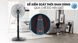 So sánh giá Quạt đứng Sharp 3 cánh PJ-S40RV-DG 50W - Tìm sản phẩm giá rẻ nhất - Ảnh 9