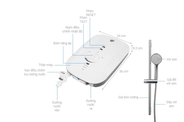 So sánh giá Máy nước nóng trực tiếp Ferroli 4500W MIDO-MSP 4.5S rẻ nhất? - Ảnh 8
