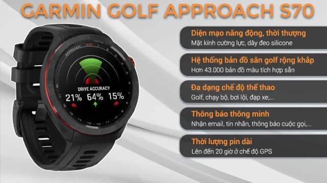 So sánh giá Garmin Golf Approach S70 47mm dây silicone rẻ nhất? - Ảnh 4