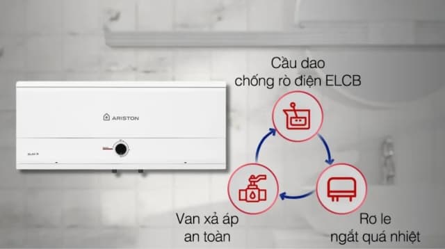 So sánh giá Máy nước nóng gián tiếp Ariston 30 lít 2500W SLIM3 30 R MT rẻ nhất? - Ảnh 6