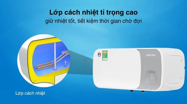 So sánh giá Máy nước nóng gián tiếp Atlantic 20 lít ESA SLIM 823044 SWH 20H M-14 rẻ nhất? - Ảnh 8