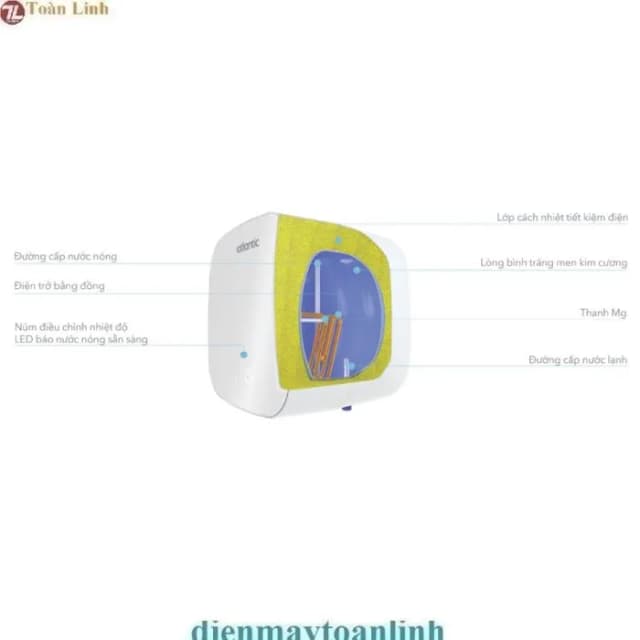 So sánh giá Máy nước nóng gián tiếp Atlantic 30 lít AMI SQUARE 831261 SWH 30A M-N0 rẻ nhất? - Ảnh 17