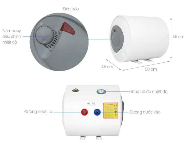 So sánh giá Máy nước nóng gián tiếp Ferroli Aqua 50 lít 2500W SEH_ELCB rẻ nhất? - Ảnh 3