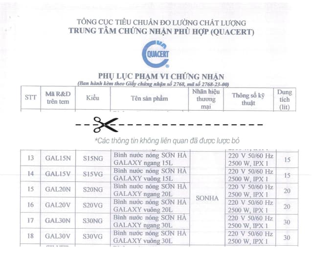 So sánh giá Máy nước nóng gián tiếp Sơn Hà Galaxy 20 lít 2500W S20VG rẻ nhất? - Ảnh 17