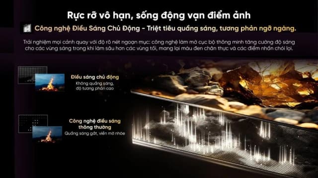 So sánh giá Google Tivi QD-Mini LED Coocaa 4K 65 inch 65V75 rẻ nhất? - Ảnh 15