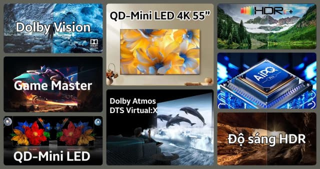 So sánh giá Google Tivi QD-Mini LED TCL AI 4K 55 inch 55C6KS rẻ nhất? - Ảnh 14