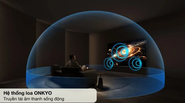 So sánh giá Google Tivi QD-Mini LED TCL AI 4K 65 inch 65C6KS rẻ nhất? - Ảnh 19