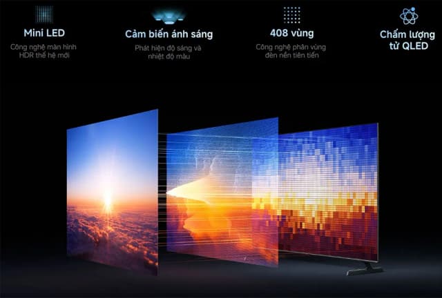 Top 1 so sánh giá Google Tivi QD-MiniLED Xiaomi S 4K 55 inch L55MC-SSEA - Tìm sản phẩm giá rẻ nhất - Ảnh 13