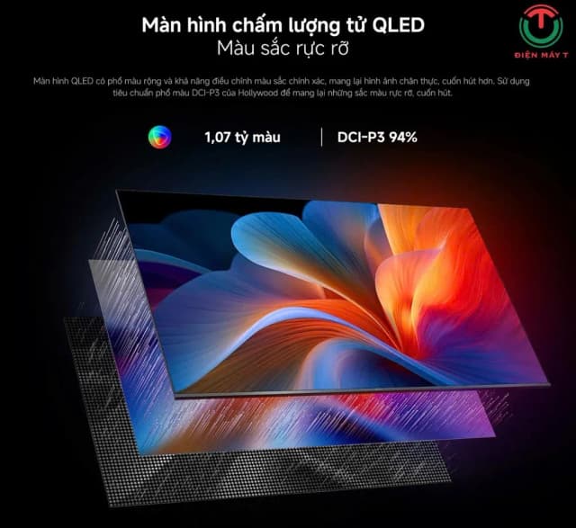 So sánh giá Google Tivi QLED Xiaomi A Pro 4K 75 inch L75MB-APSEA 2026 rẻ nhất? - Ảnh 17