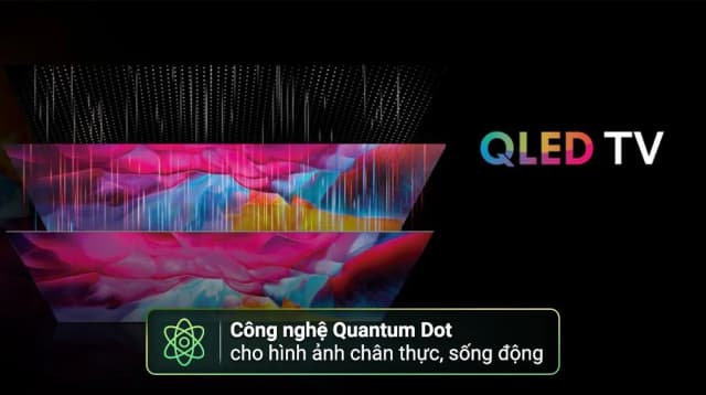 So sánh giá Google Tivi QLED Aqua 4K 43 inch AQT43S800UX rẻ nhất? - Ảnh 9