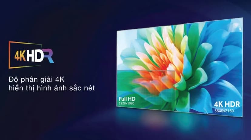 So sánh giá Google Tivi QLED Aqua 4K 85 inch AQT85S800UX - Tìm sản phẩm giá rẻ nhất - Ảnh 11
