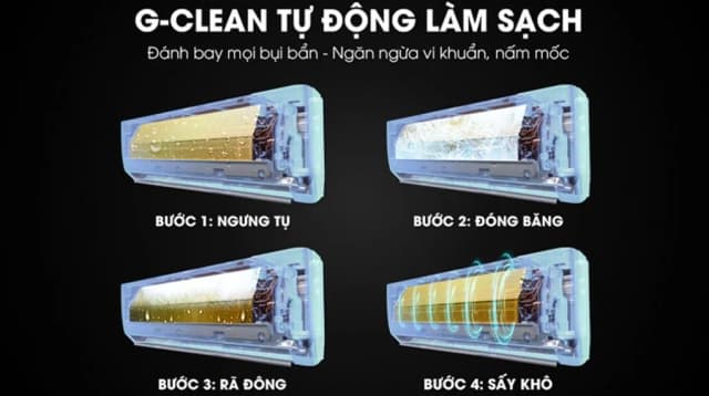 So sánh giá Máy lạnh 2 chiều Gree Inverter 1.5 HP BD12HI rẻ nhất? - Ảnh 14