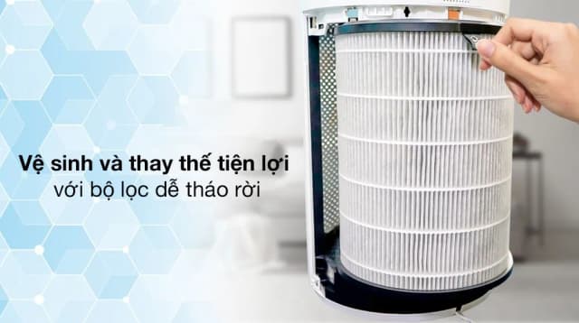 So sánh giá Máy lọc không khí Gree GCF500AENA 32W rẻ nhất? - Ảnh 12