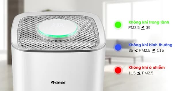 So sánh giá Máy lọc không khí Gree GCF500AENA 32W rẻ nhất? - Ảnh 18