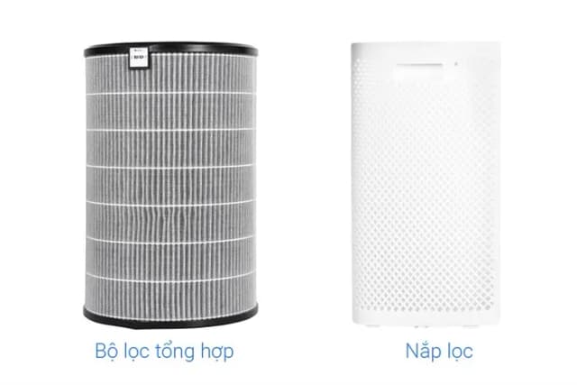 So sánh giá Máy lọc không khí Gree GCF500AENA 32W rẻ nhất? - Ảnh 7