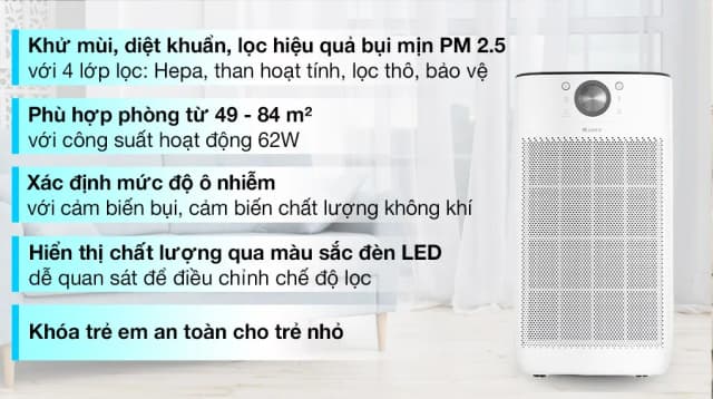 So sánh giá Máy lọc không khí Gree GCF700AENA 62W rẻ nhất? - Ảnh 2