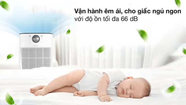So sánh giá Máy lọc không khí Gree GCF700AENA 62W rẻ nhất? - Ảnh 13