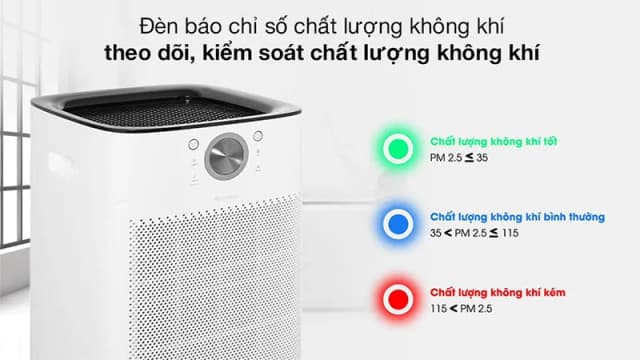 So sánh giá Máy lọc không khí Gree GCF700AENA 62W rẻ nhất? - Ảnh 8