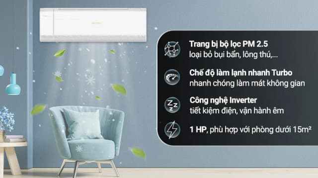So sánh giá Máy lạnh 2 chiều Casper Inverter 1 HP XH-09IF35 rẻ nhất? - Ảnh 8
