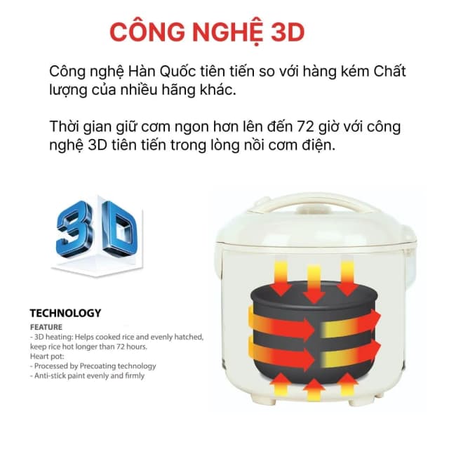 So sánh giá Nồi cơm nắp gài Happycook 1.8 lít HC-180A rẻ nhất? - Ảnh 17