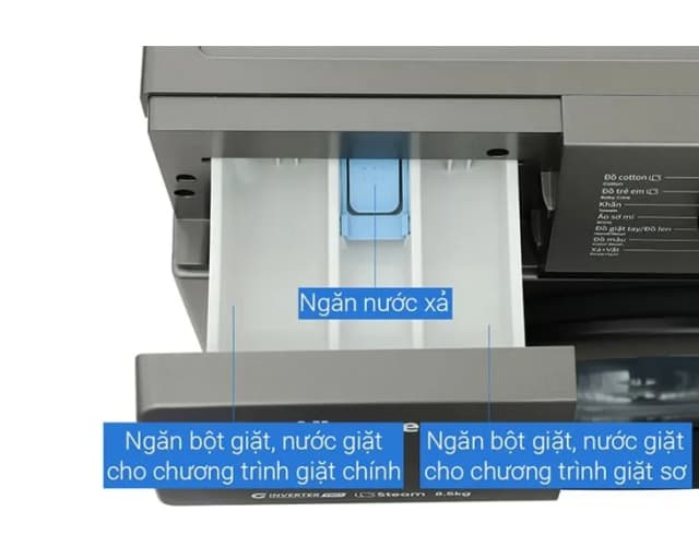 So sánh giá Máy giặt Hisense Inverter 8.5 kg WFQP8523BT rẻ nhất? - Ảnh 17