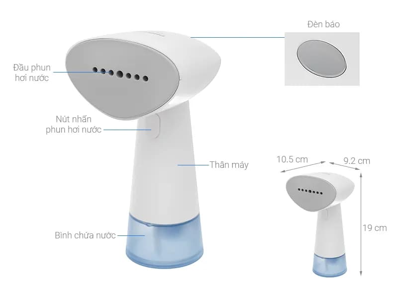 So sánh giá Bàn ủi hơi nước cầm tay Philips STH1000/10 980W - Tìm sản phẩm giá rẻ nhất - Ảnh 2