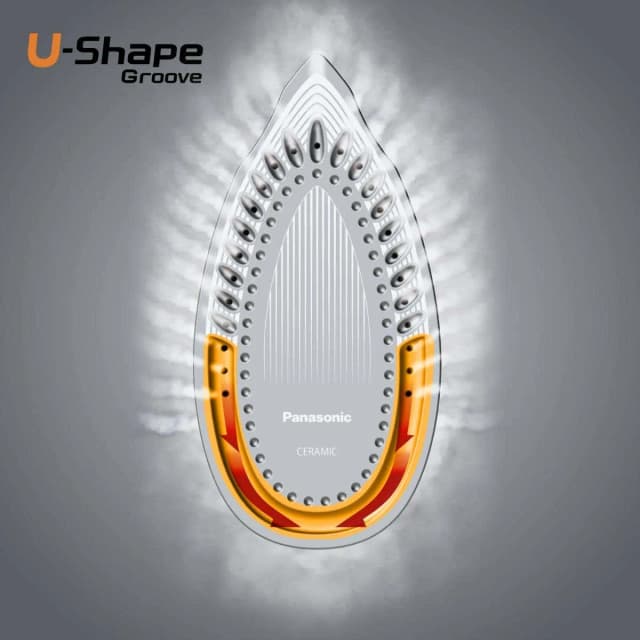 So sánh giá Bàn ủi hơi nước Panasonic NI-S430GRA 2300W rẻ nhất? - Ảnh 7