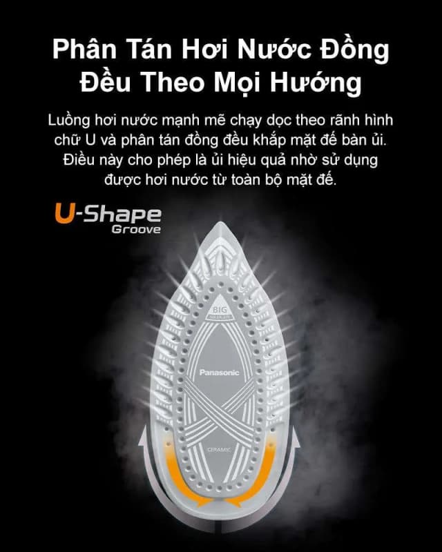 So sánh giá Bàn ủi hơi nước Panasonic NI-U450GRA 2400W rẻ nhất? - Ảnh 20