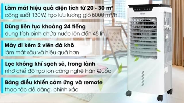 So sánh giá Quạt điều hòa Hommy RPD-80 130W rẻ nhất? - Ảnh 4