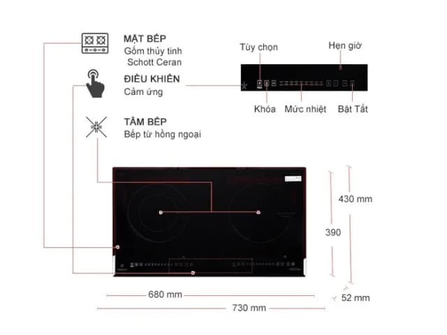 So sánh giá Bếp từ hồng ngoại âm Pramie 2105 5200W rẻ nhất? - Ảnh 20