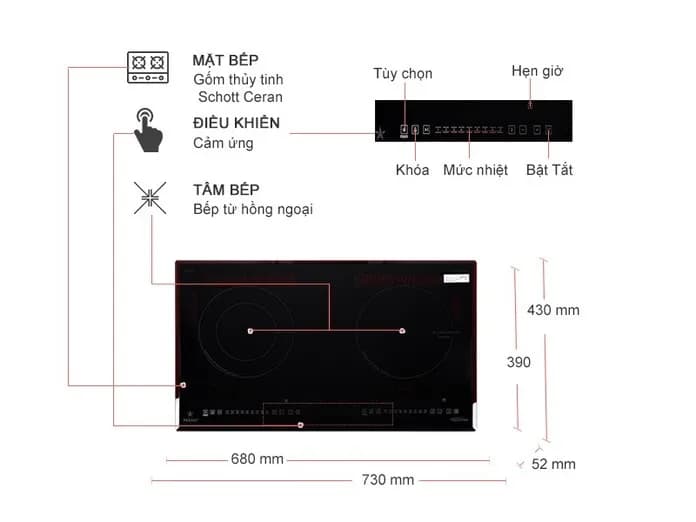 So sánh giá Bếp từ hồng ngoại âm Pramie 2105 5200W - Tìm sản phẩm giá rẻ nhất - Ảnh 20