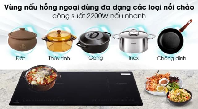 So sánh giá Bếp từ hồng ngoại lắp âm Pramie 2108 rẻ nhất? - Ảnh 13