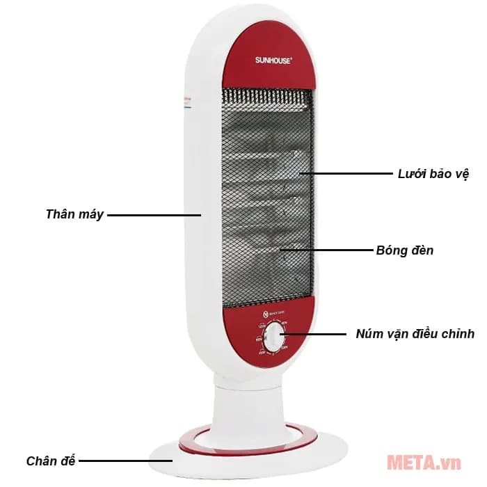 Quạt sưởi hồng ngoại Sunhouse SHD7022 - Giá rẻ nhất hôm nay - Ảnh 5