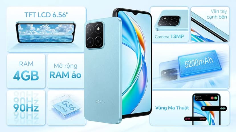 So sánh giá Điện thoại HONOR X5b 4GB/64GB - Tìm sản phẩm giá rẻ nhất - Ảnh 3