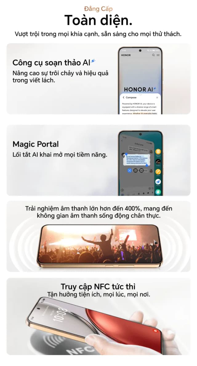Top 1 so sánh giá Điện thoại HONOR X9d 5G 12GB/256GB - Tìm sản phẩm giá rẻ nhất - Ảnh 16