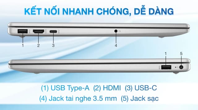 Top 1 so sánh giá Laptop HP 15 fd1039TU - 9Z2W7PA (Core 7 150U, 16GB, 512GB, Full HD, Win11) - Tìm sản phẩm giá rẻ nhất - Ảnh 18