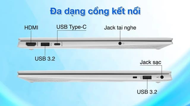 Top 1 so sánh giá Laptop HP 15 fd1288TU - C2CV7PA (Ultra 7 155H, 16GB, 512GB, Full HD, Win11) - Tìm sản phẩm giá rẻ nhất - Ảnh 72