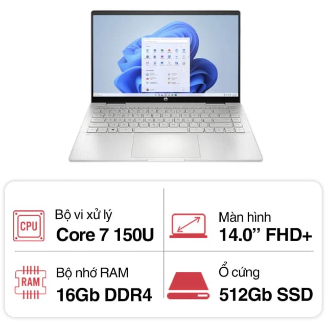 Laptop HP Pavilion X360 14 ek2013TU - 9Z2V4PA (Core 7 150U, 16GB, 512GB, Full HD, Cảm ứng, Win11) - 10
