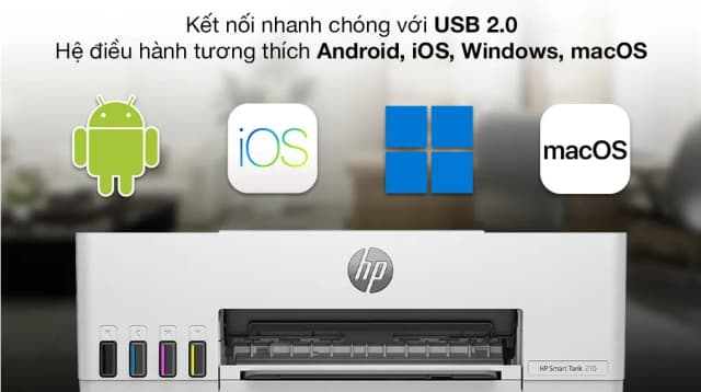 So sánh giá Máy in phun màu đơn năng HP Smart Tank 210 Wifi (3D4L3A) rẻ nhất? - Ảnh 7